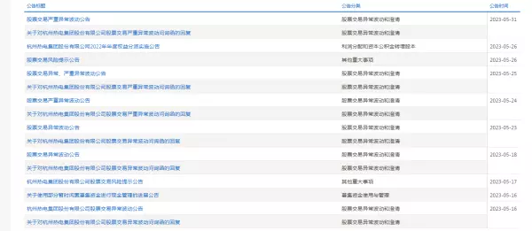 杭州热电许阳辞职后去了哪里(8)