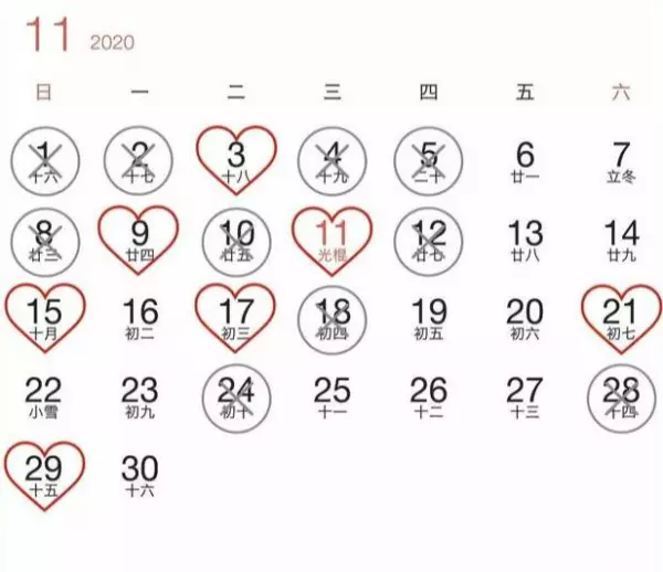 2020年阳历6月30日的生辰八字(11)