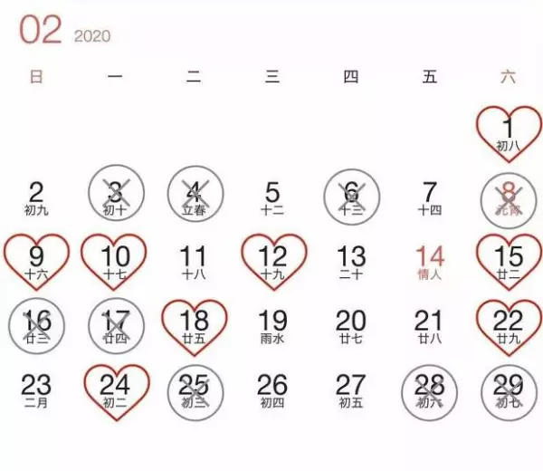 2020年阳历6月30日的生辰八字(2)