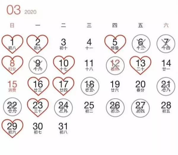 2020年阳历6月30日的生辰八字(3)