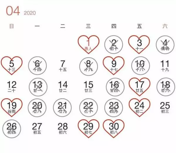 2020年阳历6月30日的生辰八字(4)