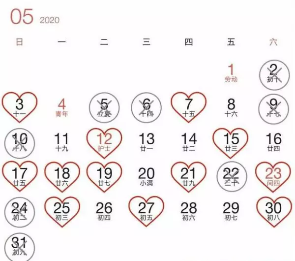 2020年阳历6月30日的生辰八字(5)