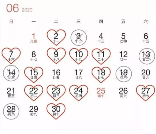 2020年阳历6月30日的生辰八字(6)