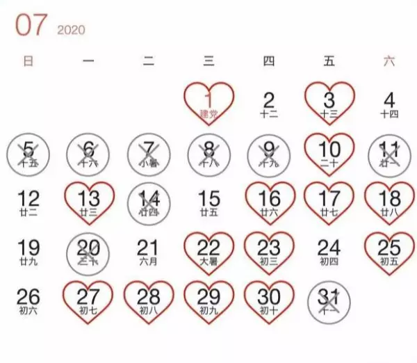 2020年阳历6月30日的生辰八字(7)