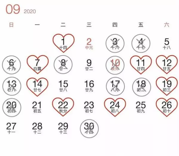 2020年阳历6月30日的生辰八字(9)