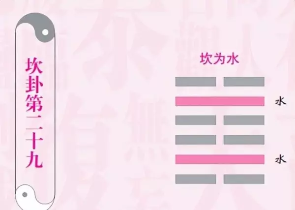曾仕强易经中的四大陷阱是哪四个(2)
