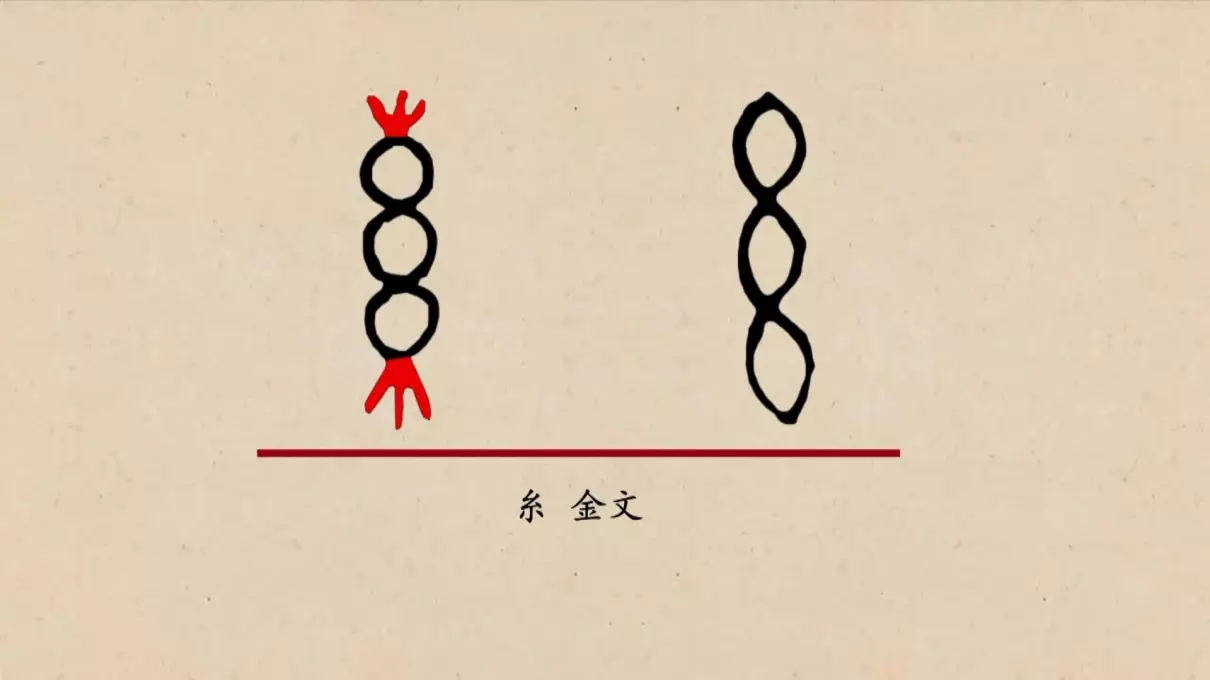 左边一个绞丝旁有什么字(1)