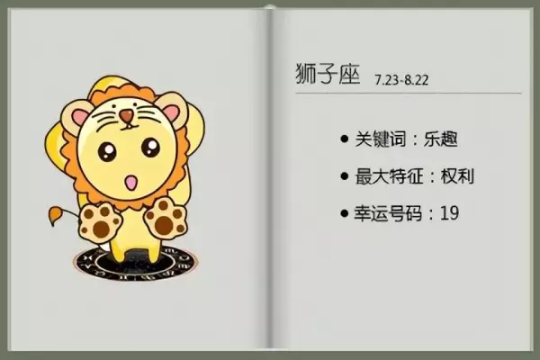 狮子座在2023年每月运势如何看男女性格(1)