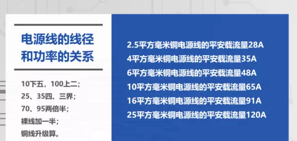监控显示程序已经运行是什么意思啊怎么解决(15)