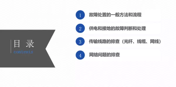 监控显示程序已经运行是什么意思啊怎么解决(1)