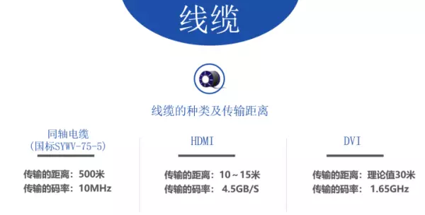 监控显示程序已经运行是什么意思啊怎么解决(20)