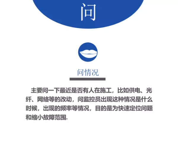 监控显示程序已经运行是什么意思啊怎么解决(5)