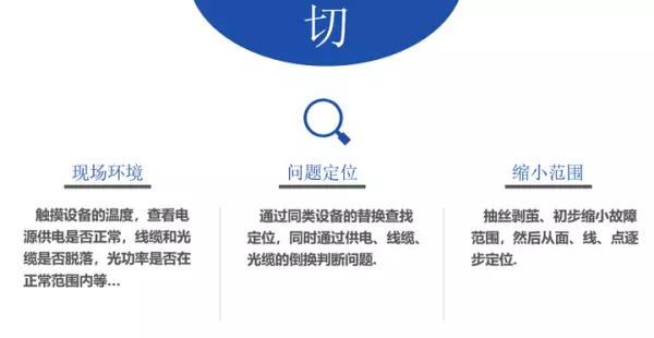 监控显示程序已经运行是什么意思啊怎么解决(6)
