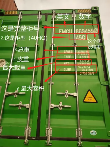 集装箱铭牌是什么意思(1)