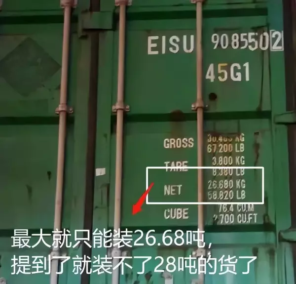 集装箱铭牌是什么意思(5)