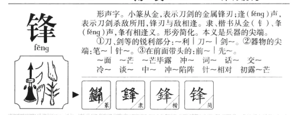 陈峻锋这个名字怎么样(2)