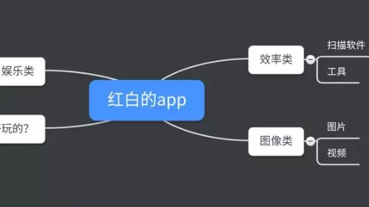 能在手机上运行程序的软件有什么好用(11)