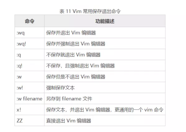 linux如何用命令运行程序打开文件(12)
