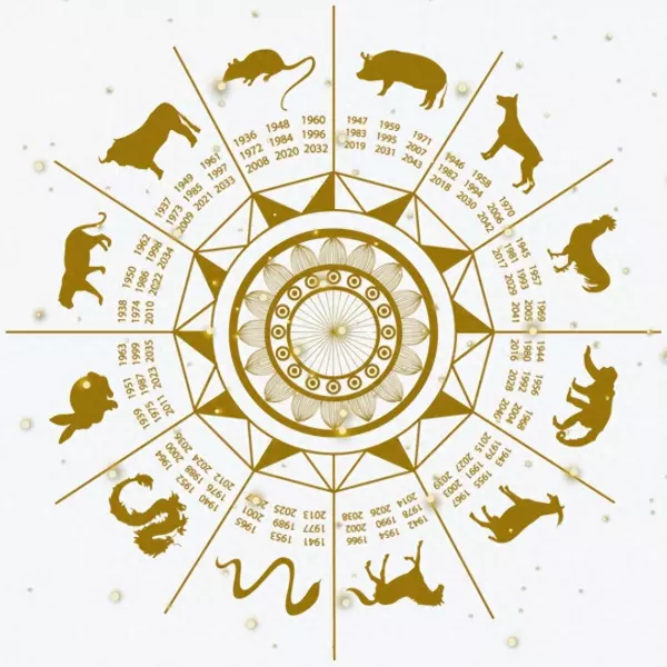 怎样化解属牛人2023年不好的运势(1)