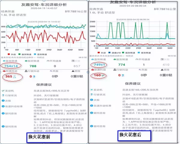 松和火花塞质量怎么样(1)