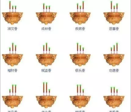 天地香什么意思 预兆 解释(4)
