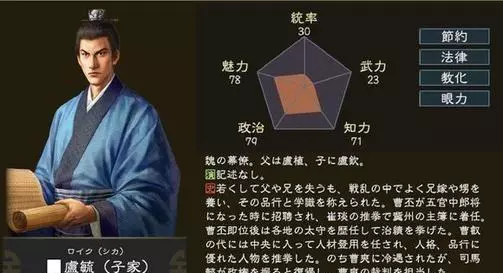 三国人物卢毓是哪里人(2)