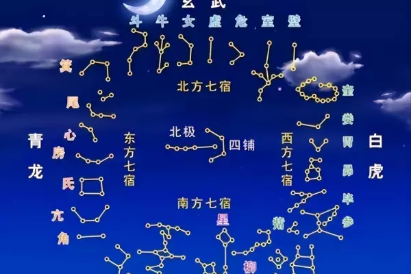 同年同月同日生的人结婚好吗(14)