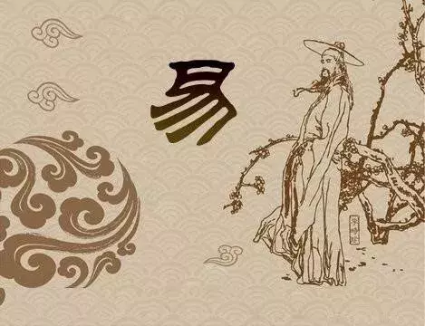 最经典的周易5句话及解释是什么意思(1)