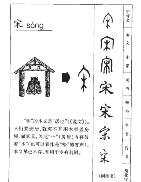 宋的笔画一共有多少笔?(7)