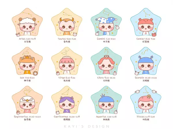 太阳星座怎么看月亮星座怎么看(1)