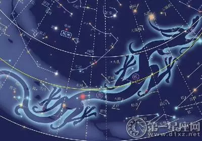 查运程学里说的星宿里嘴是什么意思(1)