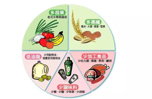 健康线与生命线相交命短吗(6)