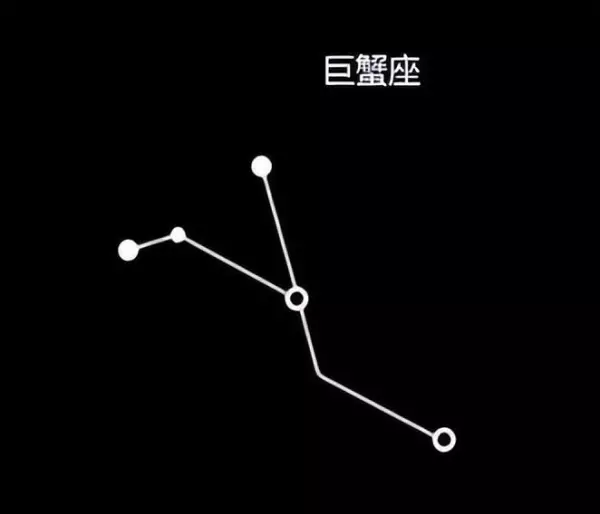 星座运势每日运势最准确的微信公众号(2)