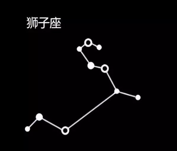 星座运势每日运势最准确的微信公众号(3)