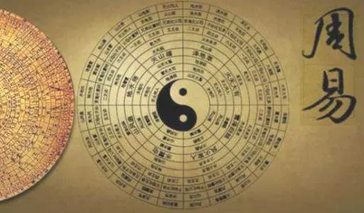 周易和易经是一回事儿吗(1)