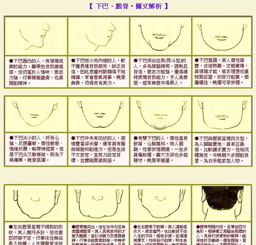 下巴短的男人面相好不好(2)