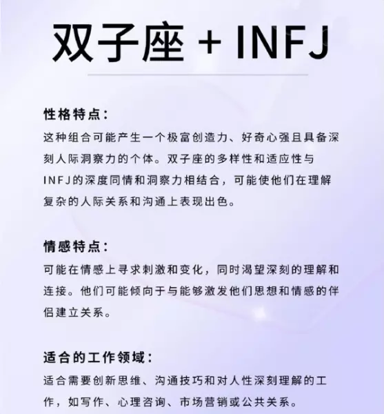 双子座下周事业运势怎么样(15)