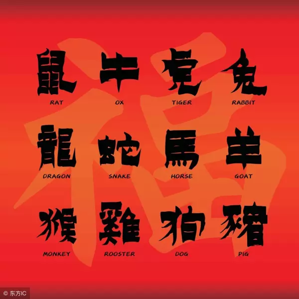 男朋友父母算命说不合适结婚是真的吗(1)