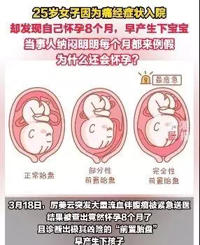 梦见早产出血是什么意思周公解梦女(3)