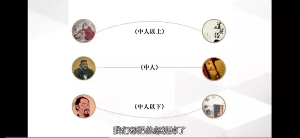 孔子说读易经可以无大过孔子有什么大过(1)
