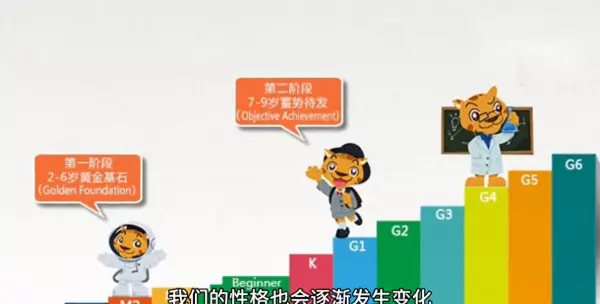父母的性格对孩子性格影响有多大?(1)