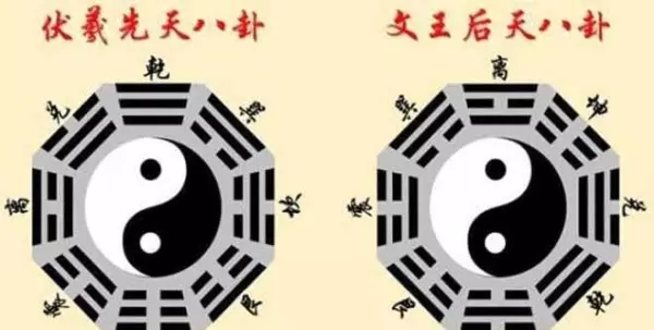怎样快速学会易经的方法(5)