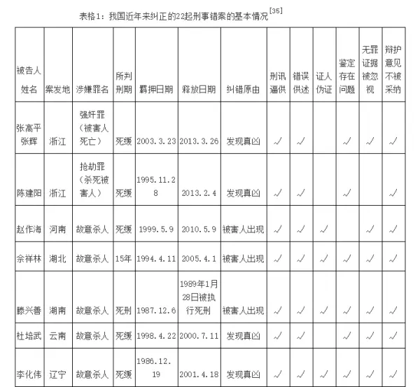 郭永玉和博士什么关系(3)