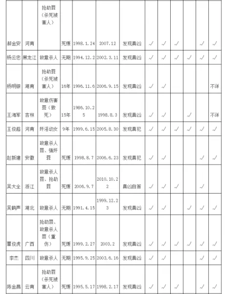 郭永玉和博士什么关系(4)