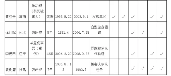 郭永玉和博士什么关系(5)