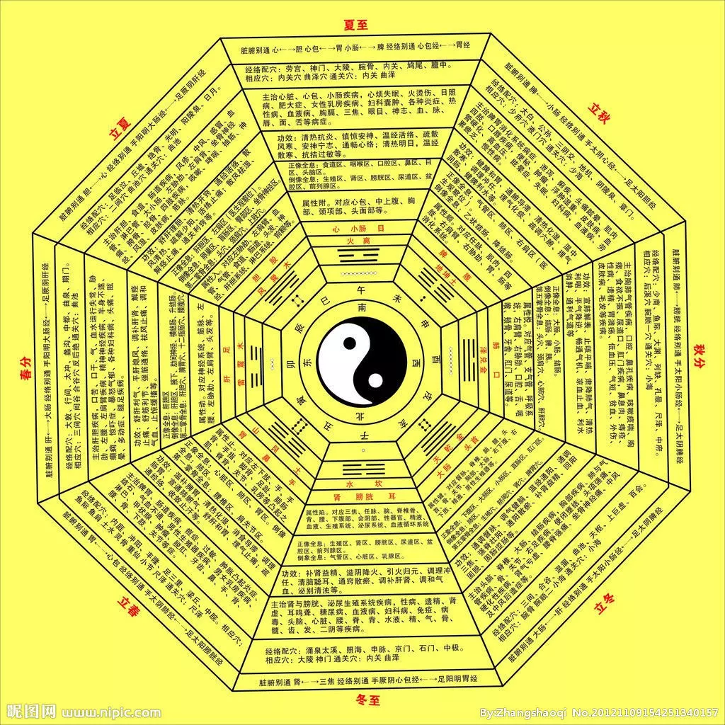 那些在外面摆摊算命的人是真的吗(2)