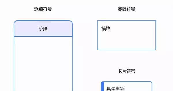 节日日历怎么画(4)