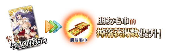 命运冠位指定马修灵衣开放权是什么意思(18)