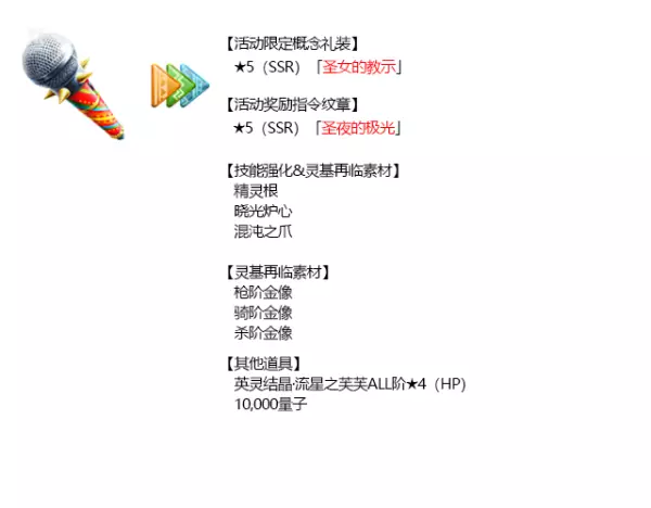 命运冠位指定马修灵衣开放权是什么意思(26)