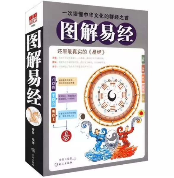 易经选日子比较准的人有哪些特点呢(12)